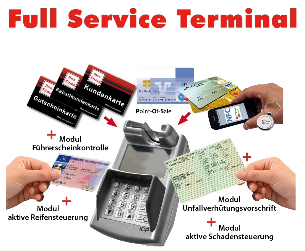 Full Service Terminal
